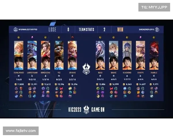 eStar战队领先积分榜 DYG紧随其后分别为6分和5分争夺激烈 eStar战队领先积分榜 DYG紧随其后分别为6分和5分争夺激烈